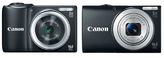 ID photo with Canon Powershot cameras
